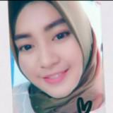 (Kategori: ) berada di . Dikirim oleh auliazahra98 (ID iklan 1381810143, Gambar 1). Deskripsi: .