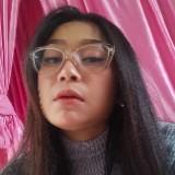 (Kategori: ) berada di . Dikirim oleh ugikitty (ID iklan 1347812258, Gambar 1). Deskripsi: .