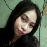 (Kategori: ) berada di . Dikirim oleh shelly.widyaa (ID iklan 1366765403, Gambar 1). Deskripsi: .