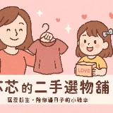 頭像