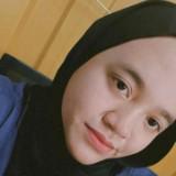 (Category: ) located in . Submitted by _najdazaman_ (Listing ID 1470215223, Image 1). Description: .