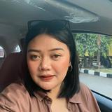 (Kategori: ) berada di . Dikirim oleh djuandares27787 (ID iklan 1338009295, Gambar 1). Deskripsi: .