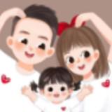 頭像