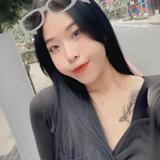 由 abc0981001508 (刊登 ID 1383007499，圖片 1) 提交，位於 的 (類別：)，說明：。