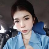 由 e_jen0804 (刊登 ID 1382095389，圖片 1) 提交，位於 的 (類別：)，說明：。