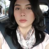 (Kategori: ) berada di . Dikirim oleh riagreccella (ID iklan 1385381223, Gambar 1). Deskripsi: .