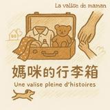由 welcometravelwithme (刊登 ID 1382551546，圖片 1) 提交，位於 的 (類別：)，說明：。