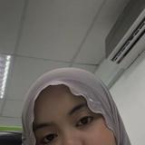 (Category: ) located in . Submitted by enierraaa (Listing ID 1469703011, Image 1). Description: .