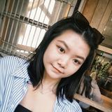 由 dora747 (刊登 ID 1377337774，圖片 1) 提交，位於 的 (類別：)，說明：。