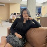 (Kategori: ) berada di . Dikirim oleh oldbabiess (ID iklan 1380750350, Gambar 1). Deskripsi: .