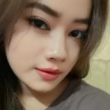 (Kategori: ) berada di . Dikirim oleh aidasariiii (ID iklan 1367730162, Gambar 1). Deskripsi: .