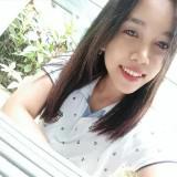 (Category: ) located in . Submitted by ayuarisa (Listing ID 1355858783, Image 1). Description: .