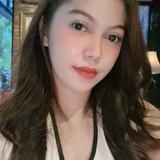 (Kategori: ) berada di . Dikirim oleh preluv.byme (ID iklan 1364871448, Gambar 1). Deskripsi: .