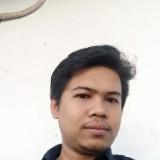 (Kategori: ) berada di . Dikirim oleh elyasrizky (ID iklan 1369206668, Gambar 1). Deskripsi: .