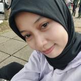 (Kategori: ) berada di . Dikirim oleh ayuariyy (ID iklan 1369497824, Gambar 1). Deskripsi: .
