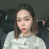 由 lu850719 (刊登 ID 1378583321，圖片 1) 提交，位於 的 (類別：)，說明：。