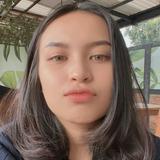 (Kategori: ) berada di . Dikirim oleh thriftby.elss (ID iklan 1378353940, Gambar 1). Deskripsi: .