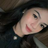 (Kategori: ) berada di . Dikirim oleh curatedbyhil (ID iklan 1378904521, Gambar 1). Deskripsi: .