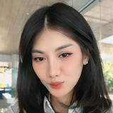 (Kategori: ) berada di . Dikirim oleh lovedbyjanetta (ID iklan 1382943576, Gambar 1). Deskripsi: .