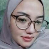 (Kategori: ) berada di . Dikirim oleh shavirarizavariza (ID iklan 1378267094, Gambar 1). Deskripsi: .