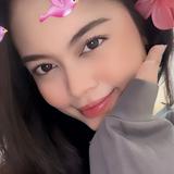 (Kategori: ) berada di . Dikirim oleh canum.id (ID iklan 1370439665, Gambar 1). Deskripsi: .