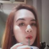 (Kategori: ) berada di . Dikirim oleh ncemartina (ID iklan 1384578729, Gambar 1). Deskripsi: .