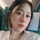 由 aa8412133 (刊登 ID 1375057647，圖片 1) 提交，位於 的 (類別：)，說明：。