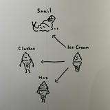 由 lulu0556 (刊登 ID 1371252325，圖片 1) 提交，位於 的 (類別：)，說明：。