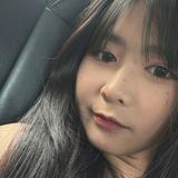 由 lycnny (刊登 ID 1375779572，圖片 1) 提交，位於 的 (類別：)，說明：。