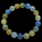 (Category: ) located in . Submitted by sg_beadsoffortune (Listing ID 1370454806, Image 1). Description: .
