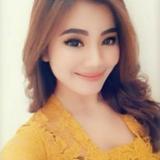 (Kategori: ) berada di . Dikirim oleh pijatmassas (ID iklan 1372476952, Gambar 1). Deskripsi: .