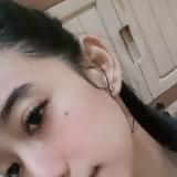 (Kategori: ) berada di . Dikirim oleh nyimpenlukadoang (ID iklan 1373225597, Gambar 1). Deskripsi: .