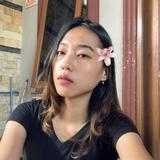 (Kategori: ) berada di . Dikirim oleh nengzidev (ID iklan 1381264552, Gambar 1). Deskripsi: .