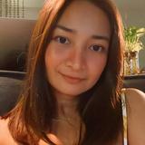 (Category: ) located in . Submitted by cngaya (Listing ID 1307391638, Image 1). Description: .