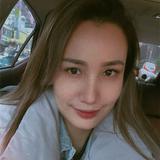 由 god01043128504 (刊登 ID 1383324679，圖片 1) 提交，位於 的 (類別：)，說明：。