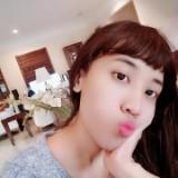 (Kategori: ) berada di . Dikirim oleh prelovedbytarisavaa (ID iklan 1365003484, Gambar 1). Deskripsi: .