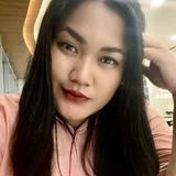 (Category: ) located in . Submitted by xoxonha (Listing ID 1365996046, Image 1). Description: .