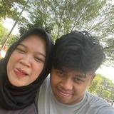 (Kategori: ) berada di . Dikirim oleh alkharish (ID iklan 1375874831, Gambar 1). Deskripsi: .