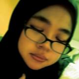 (Category: ) located in . Submitted by peeqa63441 (Listing ID 1382816864, Image 1). Description: .