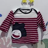 (Kategori: ) berada di . Dikirim oleh ameli_prelovedkids (ID iklan 1380500198, Gambar 1). Deskripsi: .
