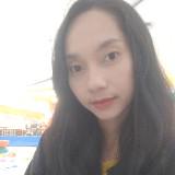 (Kategori: ) berada di . Dikirim oleh restisuandi93 (ID iklan 1376186032, Gambar 1). Deskripsi: .