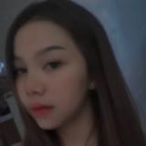 (Kategori: ) berada di . Dikirim oleh adelliafil42445 (ID iklan 1379406329, Gambar 1). Deskripsi: .