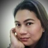 (Kategori: ) berada di . Dikirim oleh raylene_bagshop1 (ID iklan 1377231922, Gambar 1). Deskripsi: .