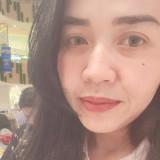 (Kategori: ) berada di . Dikirim oleh kamaralesha (ID iklan 1378781641, Gambar 1). Deskripsi: .