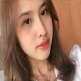 (Kategori: ) berada di . Dikirim oleh meldagusti74688 (ID iklan 1373683213, Gambar 1). Deskripsi: .