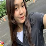 (Kategori: ) berada di . Dikirim oleh anelspreloved (ID iklan 1384406061, Gambar 1). Deskripsi: .