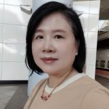 由 huang220510 (刊登 ID 1370013011，圖片 1) 提交，位於 的 (類別：)，說明：。