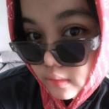 (Kategori: ) berada di . Dikirim oleh top.in_id (ID iklan 1384362486, Gambar 1). Deskripsi: .