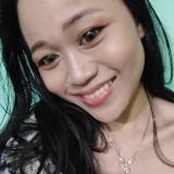 (Kategori: ) berada di . Dikirim oleh windyastut14 (ID iklan 1379038739, Gambar 1). Deskripsi: .