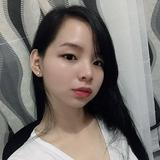 (Category: ) located in . Submitted by mira2018 (Listing ID 1379602463, Image 1). Description: .